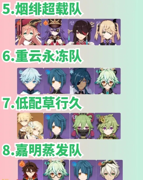 原神新手怎么配對角色3