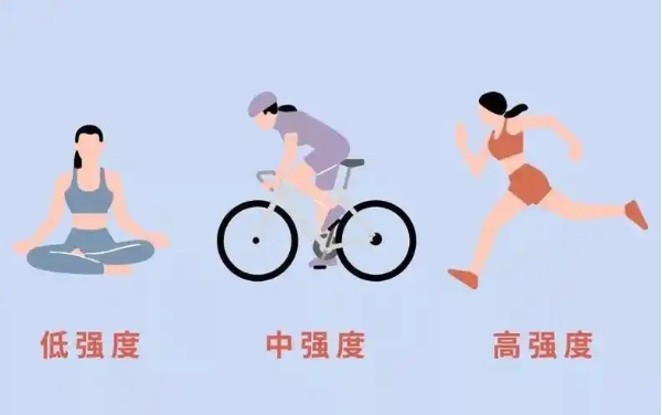 高强度的运动更有利于降低血糖吗