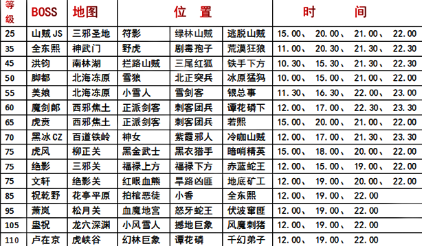 热血江湖历练任务有哪些