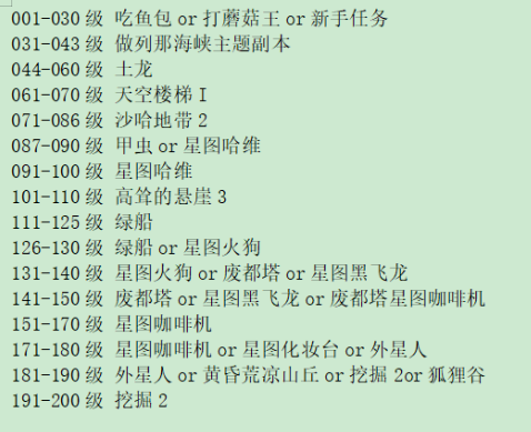 冒险岛骑士团哪个职业好