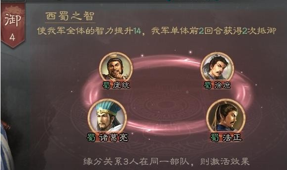 法正技能