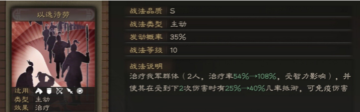 法正技能