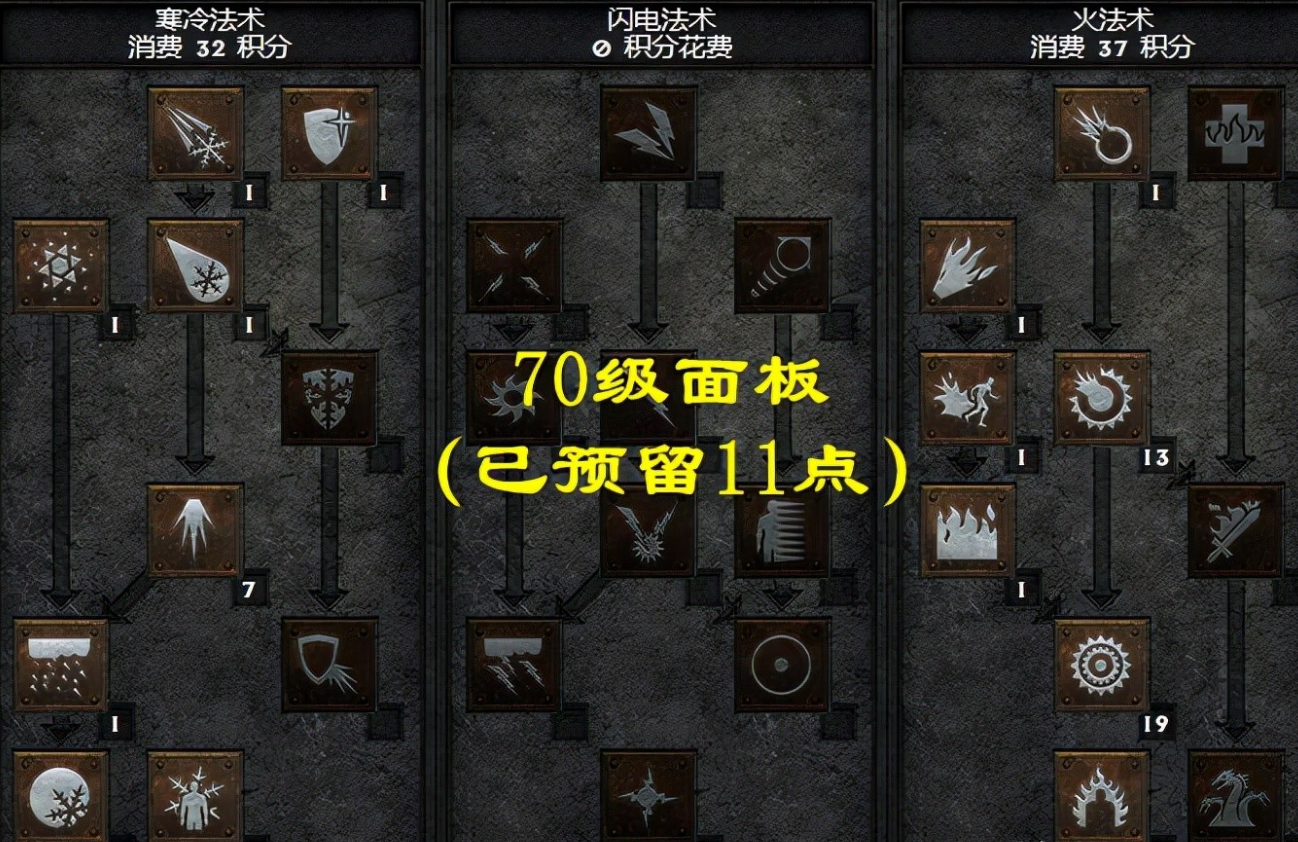 战斗法师加点