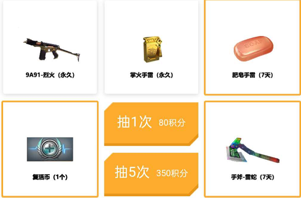 cf雷霆角色