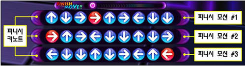 劲舞团自由舞步一览