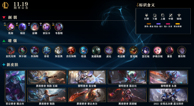 英雄联盟赏金出装