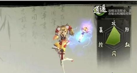 天龙八部3什么职业好