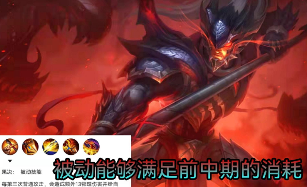 赵信打野出装顺序