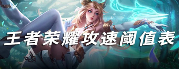 王者荣耀攻击速度上限