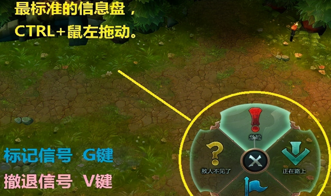 lol所有人说话快捷键