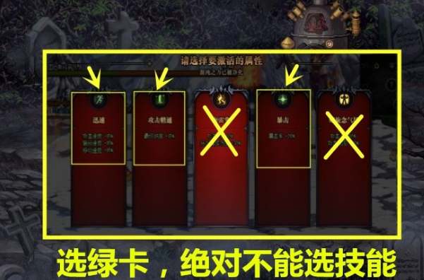 dnf光环怎么弄