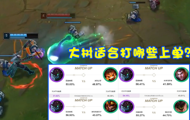 大树出装