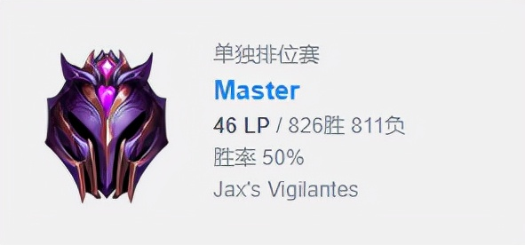 提莫攻略