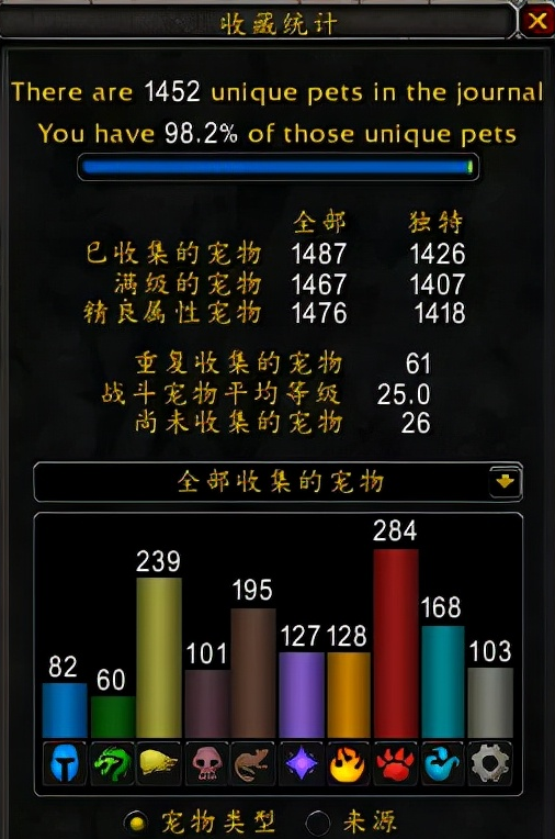 魔兽世界宠物大全