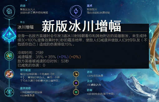 lol新版天赋介绍图