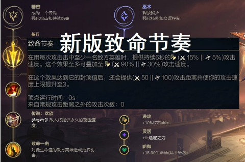 lol新版天赋介绍图