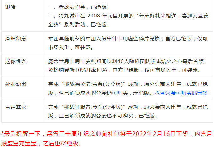魔兽世界宠物大全