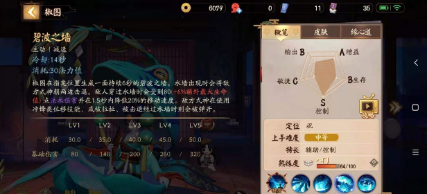 椒图御魂搭配