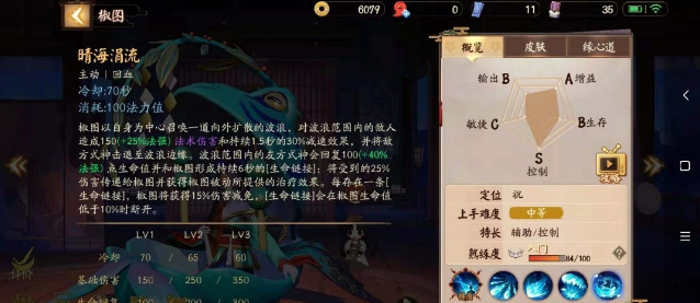 椒图御魂搭配