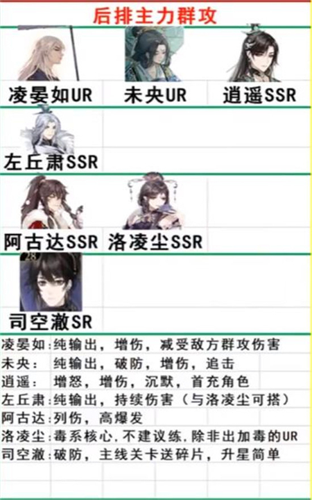 花亦山心之月自选礼包选哪个