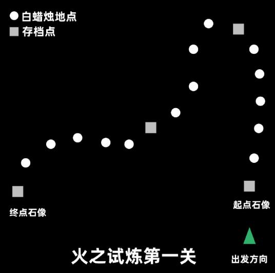 光遇火试炼怎么过