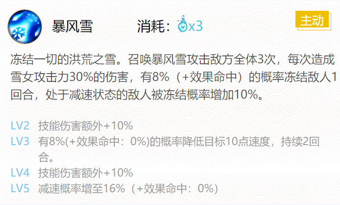 雪女御魂搭配
