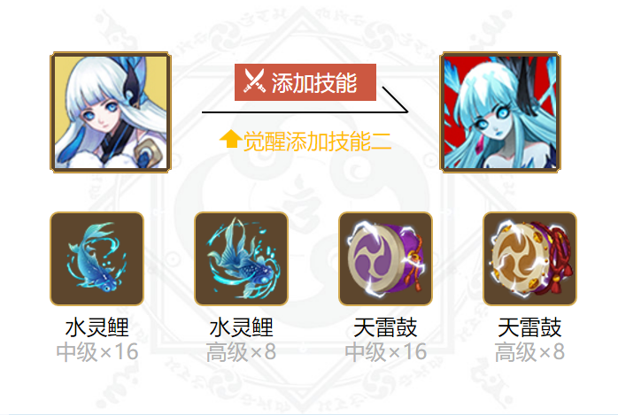 雪女御魂搭配