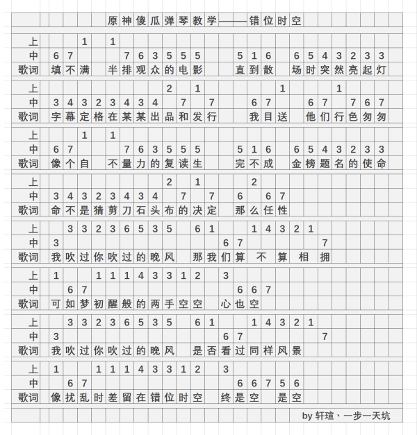 错位时空简谱