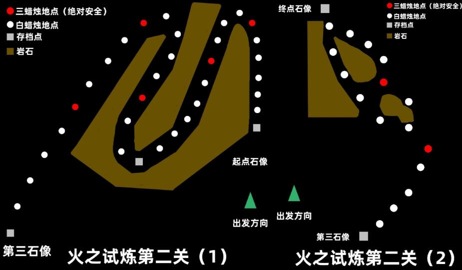 光遇火试炼怎么过