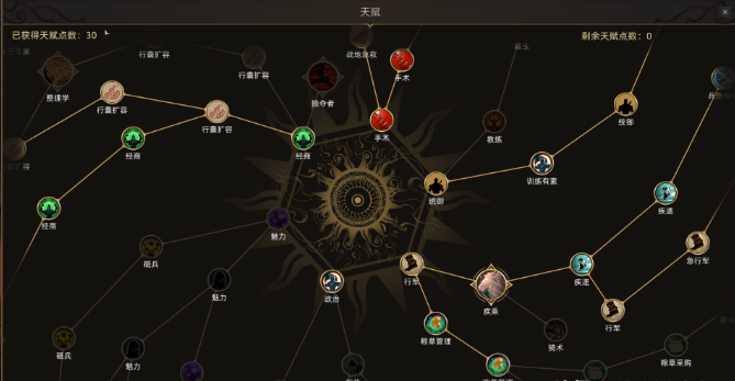 部落与弯刀值得买吗