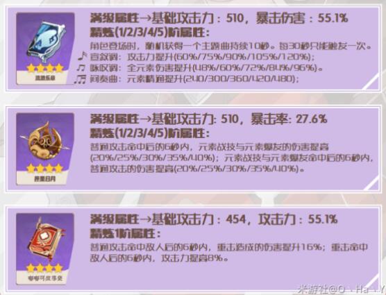 原神可莉角色攻略可莉圣遗物搭配选择