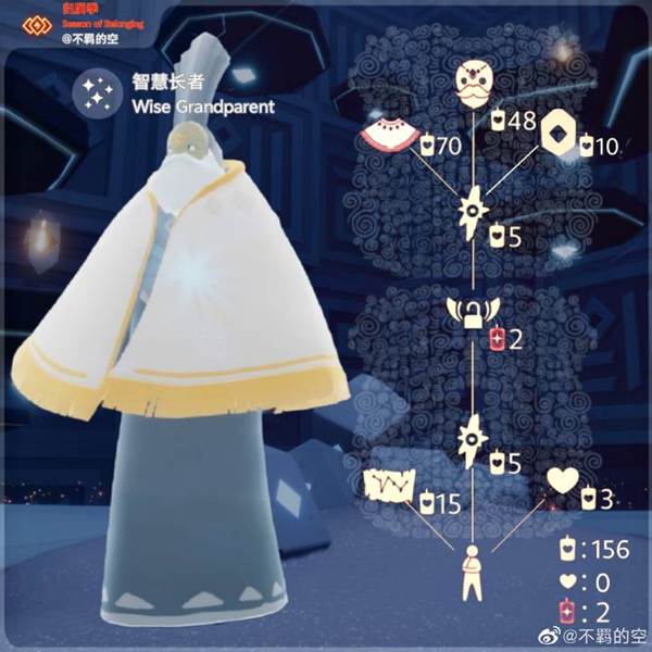 光遇国服12月25日复刻先祖介绍