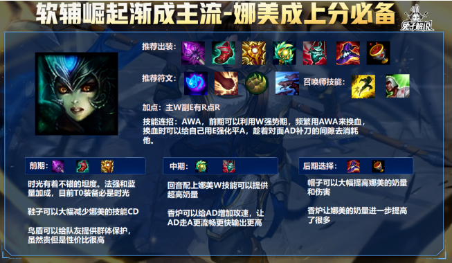 娜美天赋怎么点