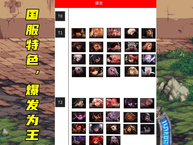 dnf刷图职业排行榜