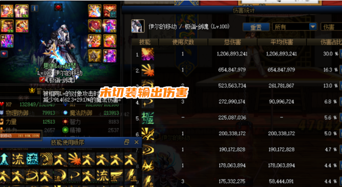 dnf卢克西装备