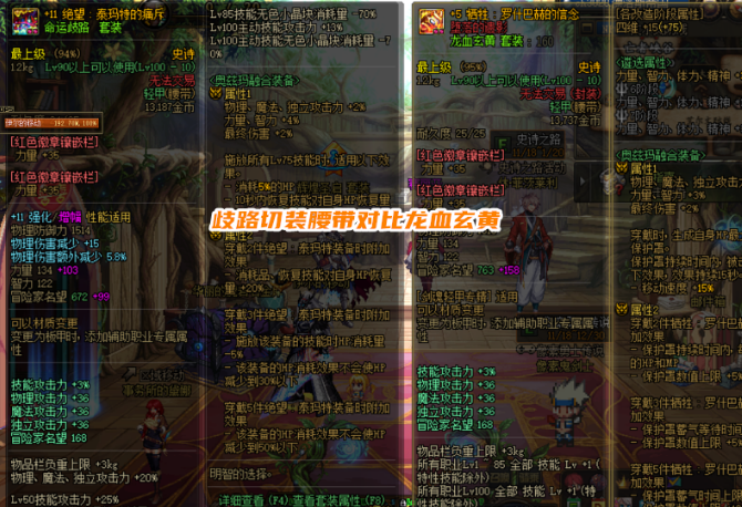 dnf卢克西装备