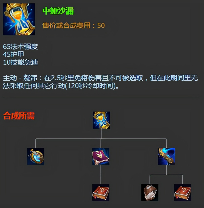 炼金天赋推荐