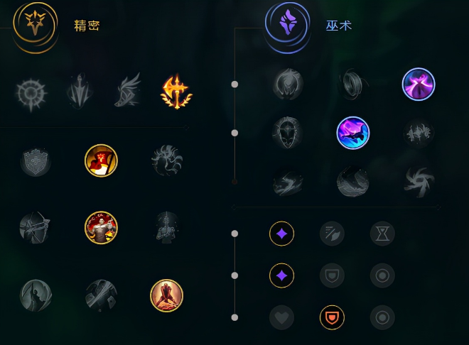 炼金天赋推荐