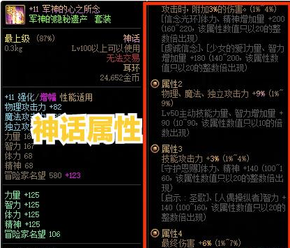 dnf结婚戒指属性