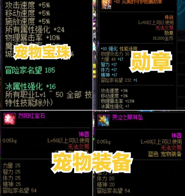 dnf结婚戒指属性