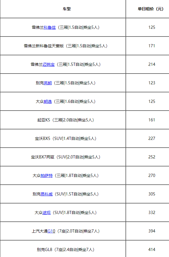 神州租车价格表 神州租车收费标准