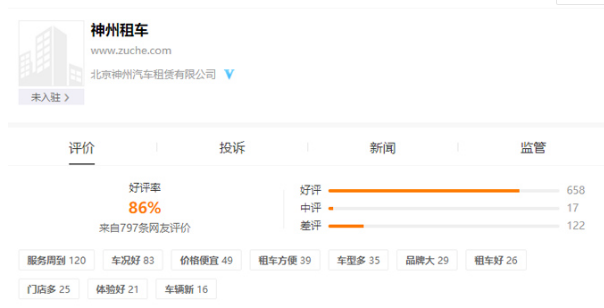 神州租车价格表 神州租车收费标准