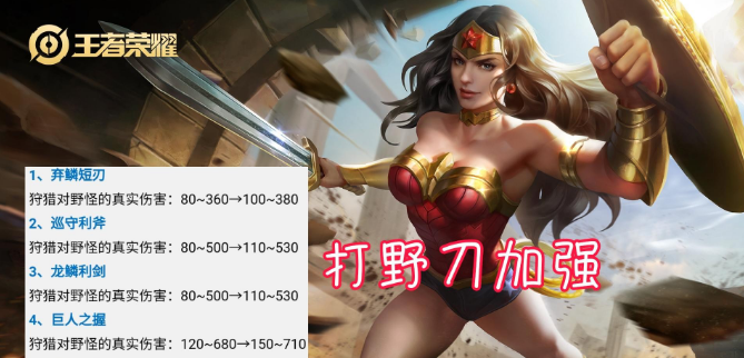 王者荣耀新赛季将至会有哪些改变呢