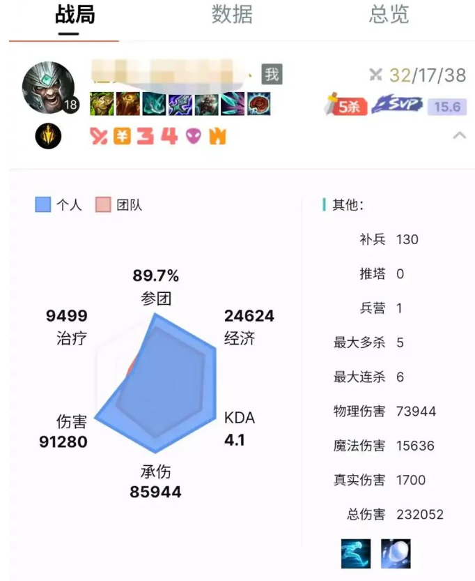 英雄联盟蛮族之王出装推荐