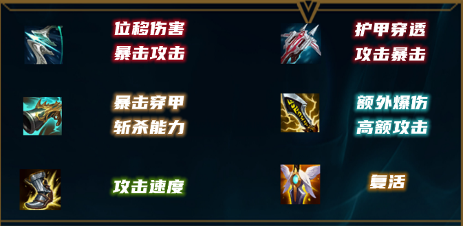英雄联盟下路对线技巧