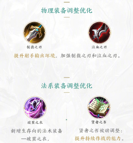 王者赛季S26即将来袭提前了解版本变动有助上分