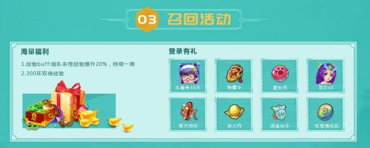 《逍遥情缘》新服“虎虎生威”全民瓜分20万现金