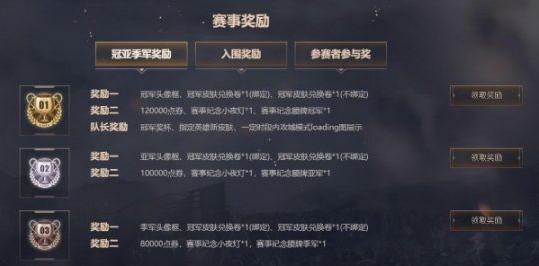 新王加冕《铁甲雄兵》王者杯军团争霸赛S2赛季圆满落幕