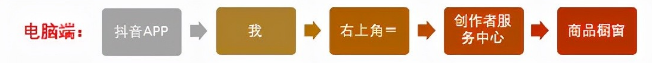 抖音pc端如何添加商品链接