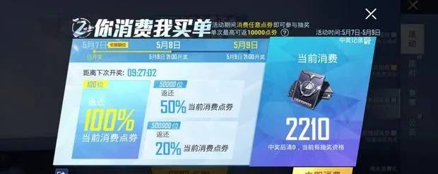 和平精英活跃礼包怎么返点券 活跃礼包返还点券规则